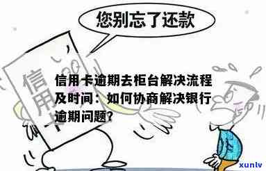 信用卡逾期还款协商流程：过去签字是否必要？