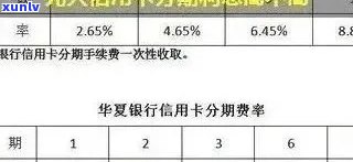 光大银行信用卡逾期利息计算方式及一年内影响程度详解