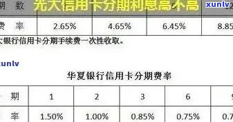 光大信信用卡逾期还款后，信用额度和卡片能否继续使用及相关解决办法