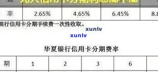 光大信行信用卡逾期