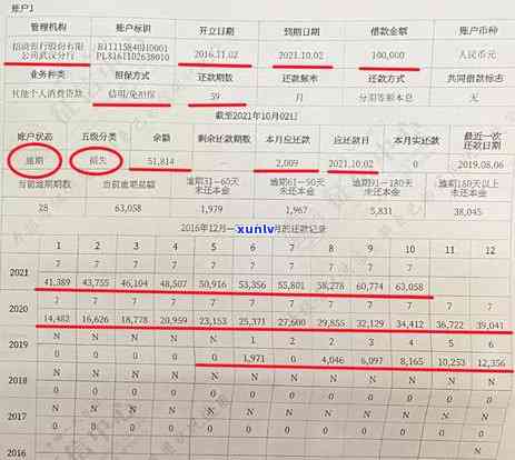 了解逾期止付的含义及其影响：全面解答用户可能遇到的相关问题