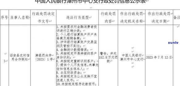 广西农信信用卡逾期还款一天的影响及相关处理措全方位解析