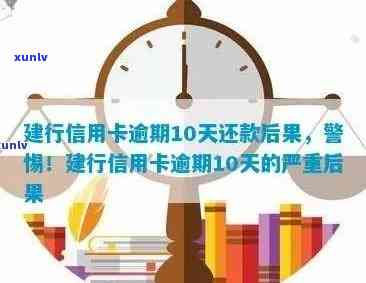 建行信用卡逾期160天算逾期吗？建行信用卡逾期利息及处理方式