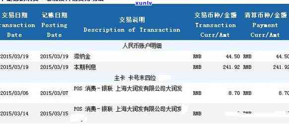 交行逾期短信通知真实有效，详述相关内容与处理 *** 