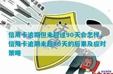 信用卡逾期90天怎么办？不及时处理将面临严重后果！