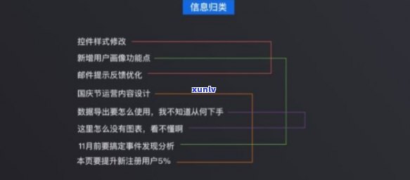 黑色裂变：一种全面解决用户搜索需求的 *** 