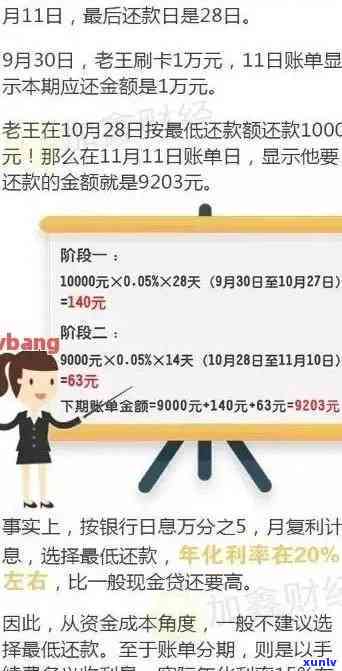 工行信用卡逾期还款利息算法解析与实践操作步骤