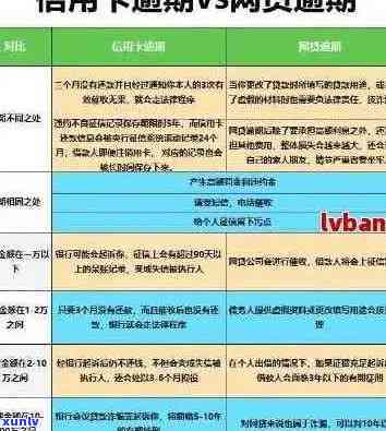 信用卡逾期22天的影响及其解决方案全面解析