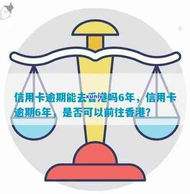 逾期信用卡还款后，能否合法前往港澳地区？