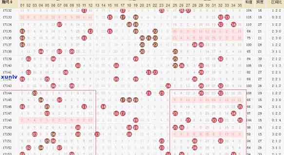 欠信用卡18万怎么上岸：还款策略与解决办法