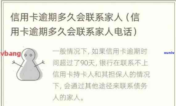 信用卡逾期通知家人签字