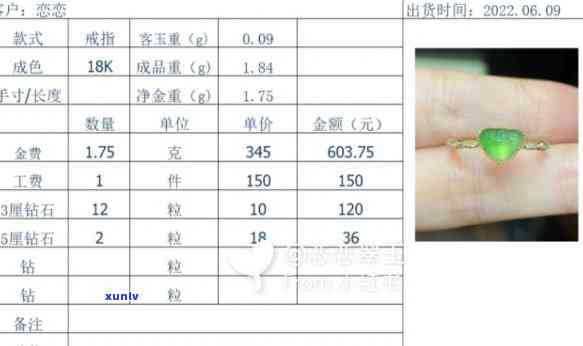 全面了解定制翡翠手镯购买流程与注意事项的软件工具推荐