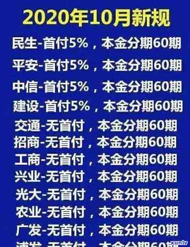 2020信用卡逾期3万：一年利息、累积总额与可能后果全解析