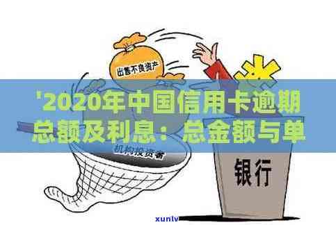 2020信用卡逾期3万：一年利息、累积总额与可能后果全解析