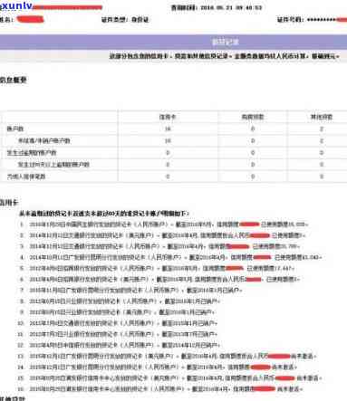 信用卡逾期几天可以查到记录及信息