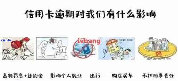 信用卡逾期还款后多久能消除记录？了解详细恢复时间及影响因素！