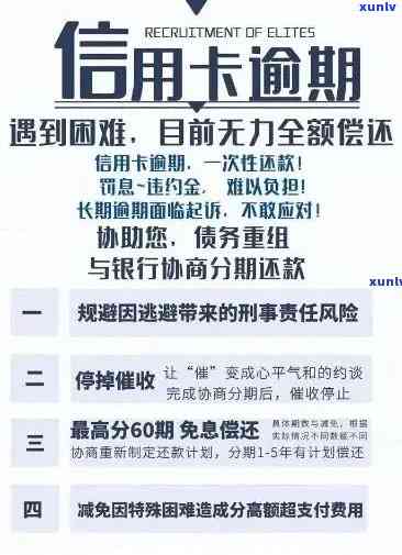 信用卡逾期还款的后果：2次逾期会怎样影响个人信用？如何避免信用卡逾期？