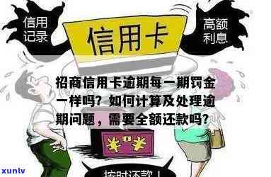 招商信用卡还款逾期会产生罚息和滞纳金吗？如何避免信用卡逾期还款？