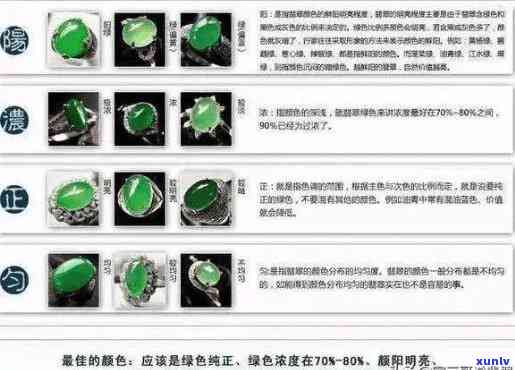 誉宝阁翡翠评价：质量、价格、购买建议及注意事项全面解析