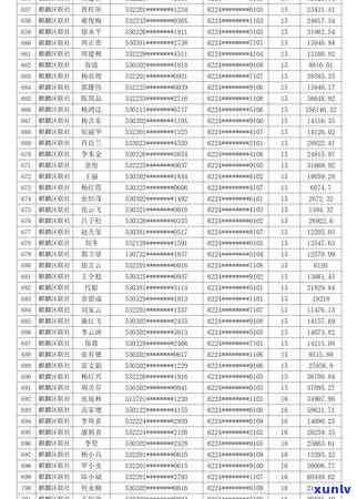 曲靖地区信用卡逾期纠纷法律咨询专家在线 *** 答疑