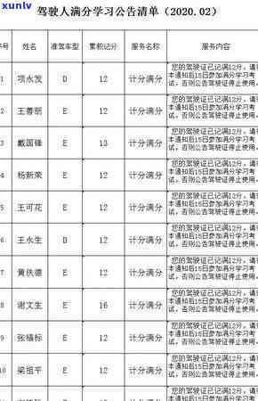 福建信用卡逾期修复公司联系方式与真实性核实