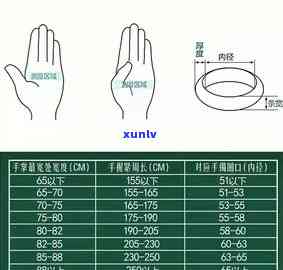 如何准确测量翡翠手镯尺寸：详细步骤与圈口选择