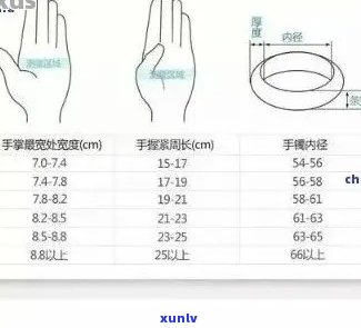 翡翠手镯尺寸测量全攻略：教你如何准确测量手镯大小，解决购买难题！