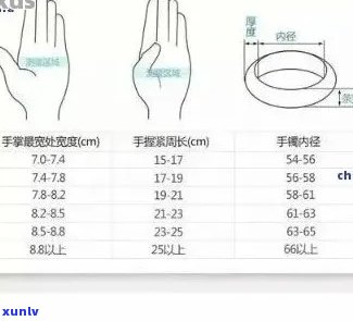 计算翡翠手镯尺寸