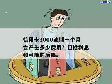 逾期一个月信用卡费用计算：3000元还款总额及可能产生的额外费用全面解析