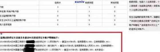 信用卡逾期报告未显示原因解析：可能存在多种情况与解决办法