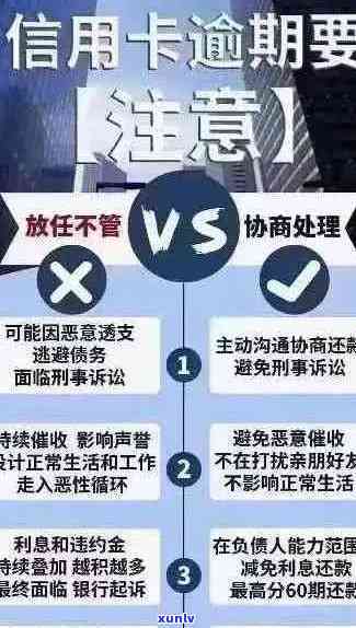 信用卡逾期多年的影响与处理 *** ：了解严重性、解决方案和预防措