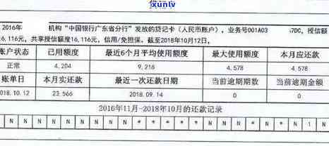 房贷信用卡逾期9次