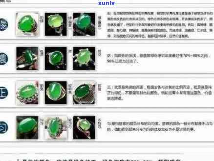 从选购到保养：全面指南了解翡翠购买与使用技巧