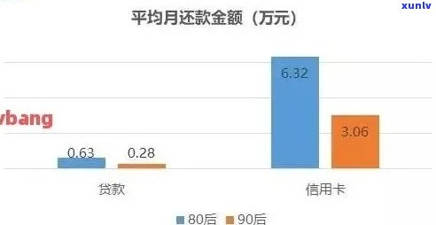 信用卡逾期影响企业贷款吗：解决 *** 与影响分析