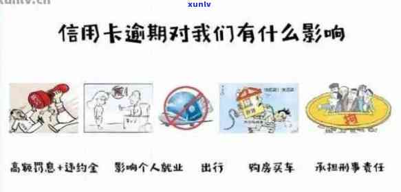 信用卡逾期还款宽限期：了解天数，避免逾期产生的不良影响及解决方案