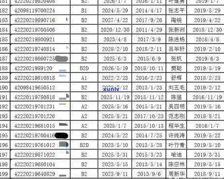 应城市信用卡逾期问题全方位解析与律师咨询 *** 获取