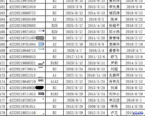 应城市信用卡逾期问题全方位解析与律师咨询 *** 获取