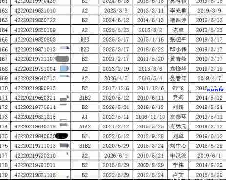 应城市信用卡逾期问题全方位解析与律师咨询 *** 获取