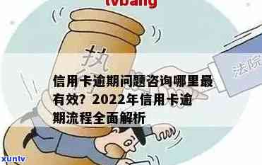 2022年信用卡逾期处理全攻略：解决 *** 、影响与预防措一网打尽！