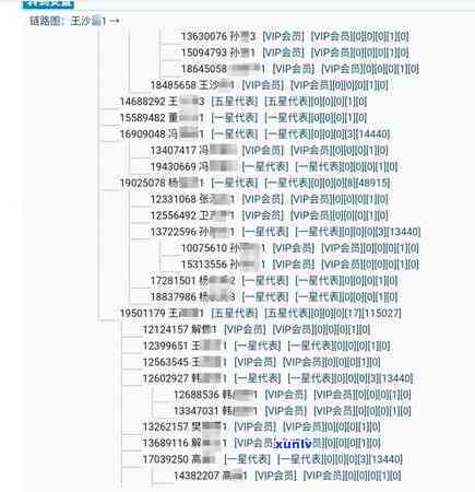 信用卡逾期通知期限及如何防范逾期对亲属的影响