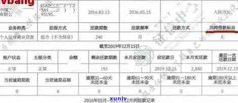 拜泉县信用卡逾期