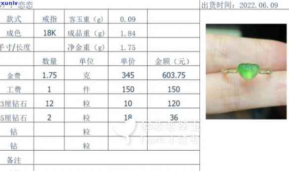 订做翡翠珠宝首饰价格查询及软件 - 高品质定制尽在这里！