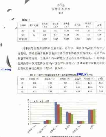 翡翠耳坠怎么配绳