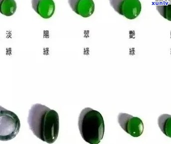 菠菜绿翡翠的颜色魅力：高档品质还是不好选择？