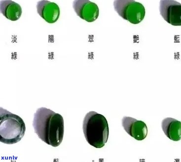 菠菜绿翡翠：品质、选购、保养与价值全解析，让你全面了解这种绿色宝石