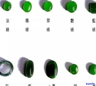 菠菜绿翡翠：品质、选购、保养与价值全解析，让你全面了解这种绿色宝石