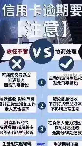 逾期信用卡还款后果及解决办法——影响与信用提升策略