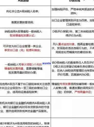 全面解析翡翠交易避税策略：掌握税务优化 *** 与注意事项，助您轻松合法省税