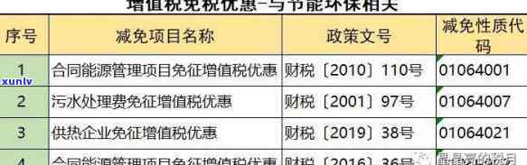 全面解析翡翠交易避税策略：掌握税务优化 *** 与注意事项，助您轻松合法省税