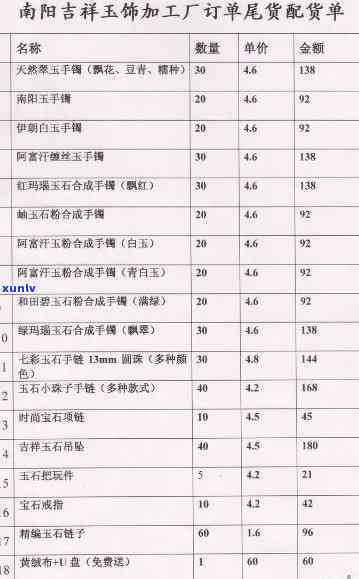 装修玉石价格查询：贵吗？表在哪？多少？一般多少？